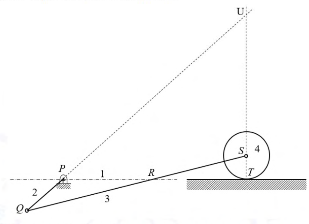 Four-link mechanism with a disc rolling without slip and six labelled candidate instantaneous centres P–U. See the attached source image.