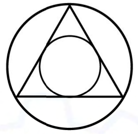 Equilateral triangle with its inscribed and circumscribed circles. See the attached source image.