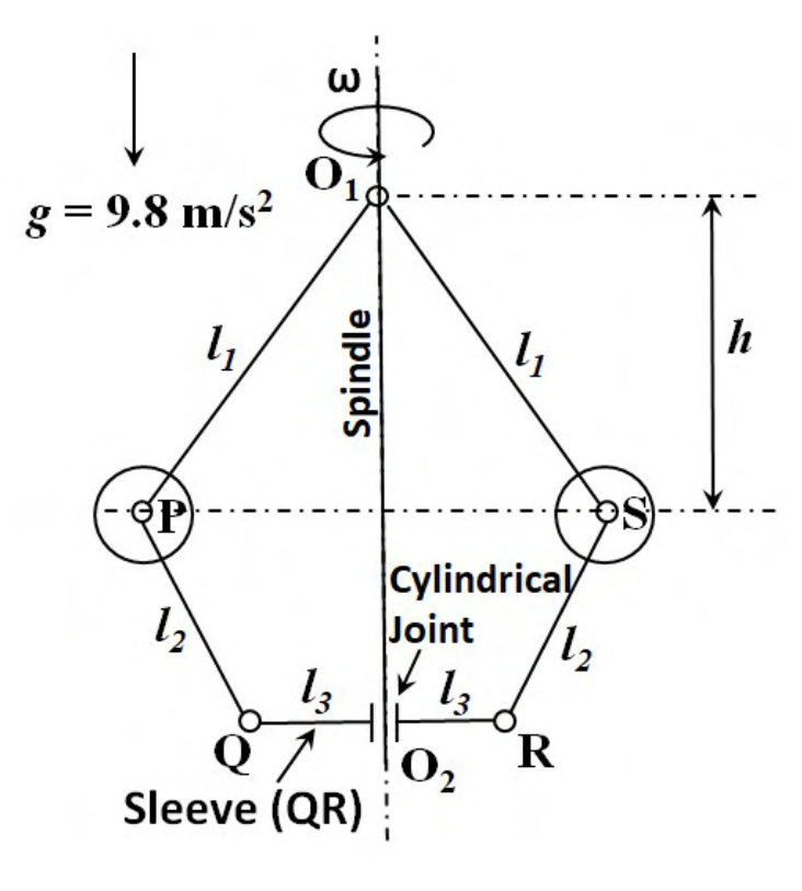 a Watt governor with the upper arms $l_1$ from the pivot O₁ to the balls P and S, and the lower links $l_2$ and $l_3$ down to the sleeve QR on the spindle.