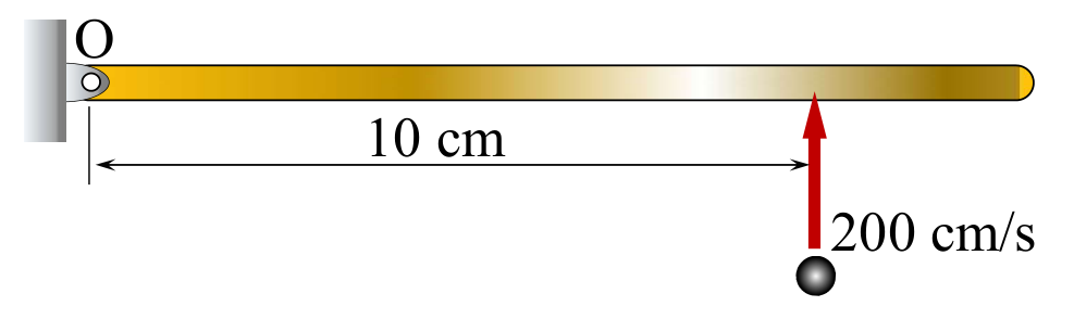 a horizontal rod pivoted at O, with the point mass moving at 200 cm/s perpendicular to the rod and hitting it at 10 cm from O.