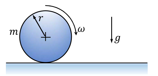 a disc of mass m and radius r spinning at $\omega$ on a flat horizontal surface.