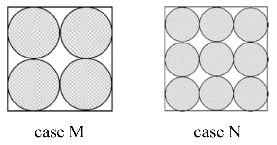 a 2 by 2 array and a 3 by 3 array of tangent circles inscribed in equal squares.