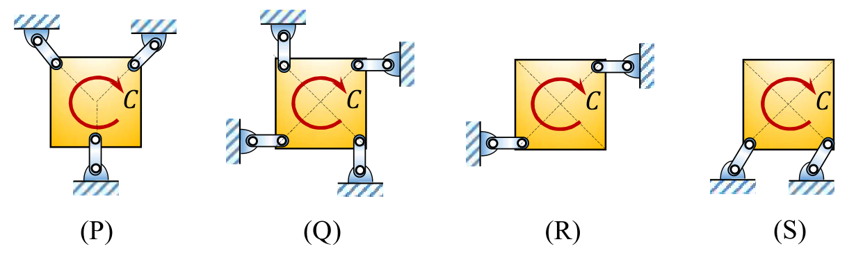 P has two inclined upper links and a central vertical lower link; Q has four horizontal/vertical links; R has horizontal links at different heights; S has parallel inclined links at the lower corners.