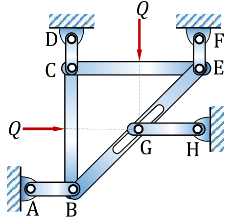 BC vertical and CE horizontal form two sides of a square; horizontal GH engages diagonal BE through a frictionless pin in its slot at G. AB is horizontal, CD and EF are vertical supports. Q acts rightward on BC and downward on CE.