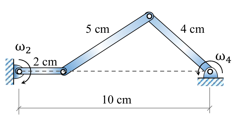 fixed pivots 10 cm apart; 2 cm input crank points right along the base, a 5 cm coupler joins it to the 4 cm output crank.