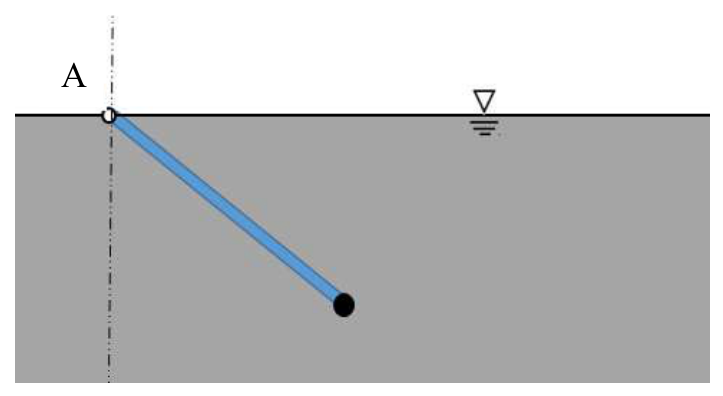 submerged inclined rod hinged at the waterline, ball at its lower end.