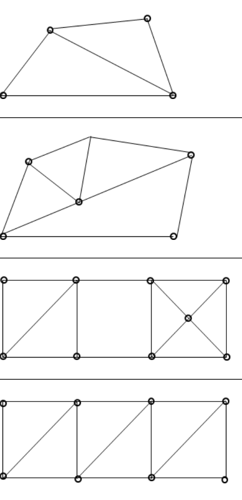 four pin-jointed frames. (A) A quadrilateral with one diagonal. (B) A frame of 6 joints and 9 bars built from triangles. (C) Two square panels joined by two horizontal bars, where the left square has one diagonal, the middle panel has no diagonal and the right square has both diagonals. (D) Three square panels in a row, each with one diagonal.