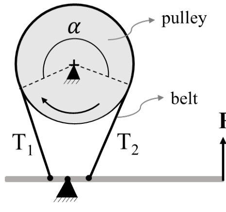 a pulley with a belt wrapped over it and pulled by the two tensions $T_1$ and $T_2$ at the lower end, attached to a lever with a force P.
