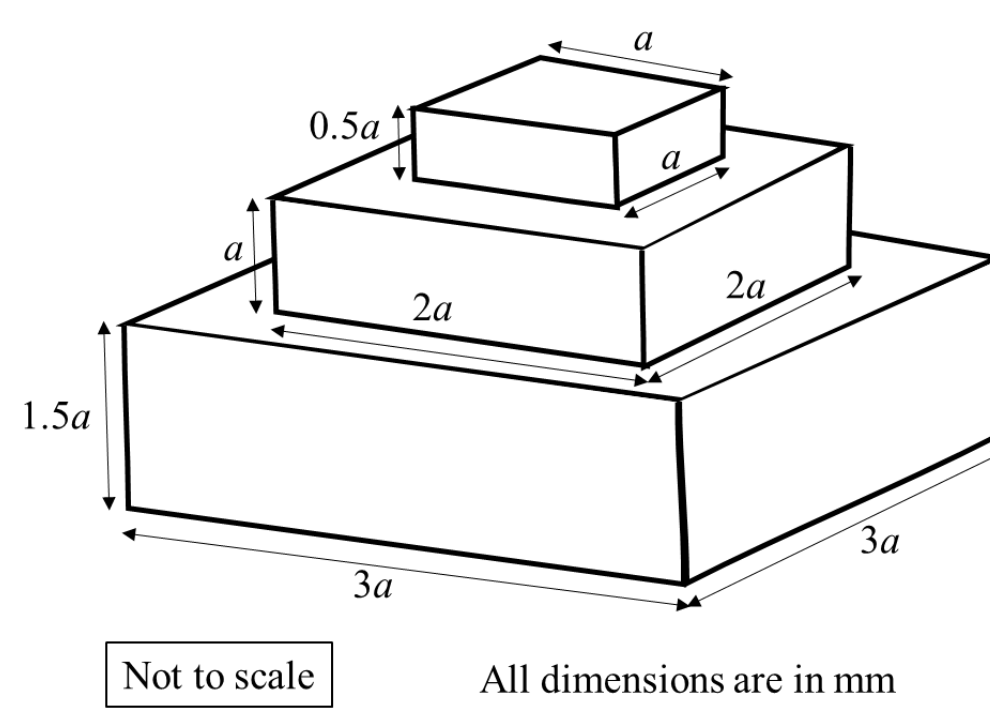 a stepped solid made of three blocks stacked on each other. The bottom block is $3a \times 3a$ and $1.5a$ high, the middle block is $2a \times 2a$ and $a$ high, and the top block is $a \times a$ and $0.5a$ high. All dimensions are in mm.
