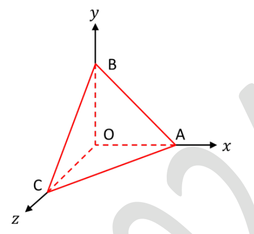 A tetrahedron OABC with O at the origin and A, B and C on the $x$, $y$ and $z$ axes respectively.