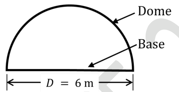 A hemispherical dome sitting on a flat circular base of diameter D = 6 m.