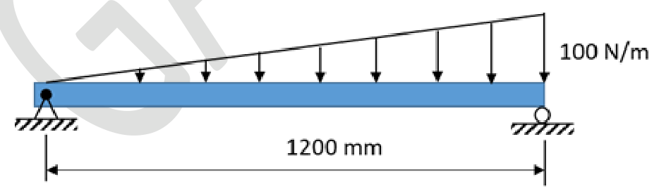 A simply supported beam 1200 mm long with a pin at the left end and a roller at the right end. A downward load rises linearly from zero at the left end to 100 N/m at the right end.