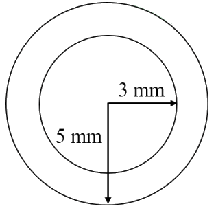 Two concentric circles, an inner one of radius 3 mm and an outer one of radius 5 mm. The ring between them is shaded.
