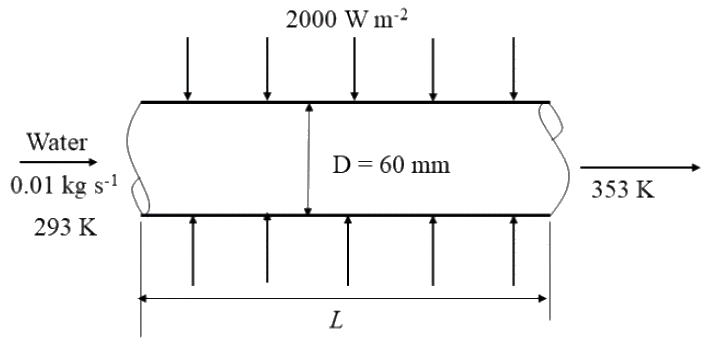 A tube of diameter D = 60 mm with a uniform heat flux of 2000 W/m$^2$ at its surface. Water at 293 K enters at 0.01 kg/s and leaves at 353 K.