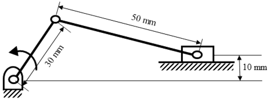 An offset slider-crank mechanism. The crank is 30 mm long and the connecting rod is 50 mm. The slider moves along a line that is offset by 10 mm from the crank pivot.