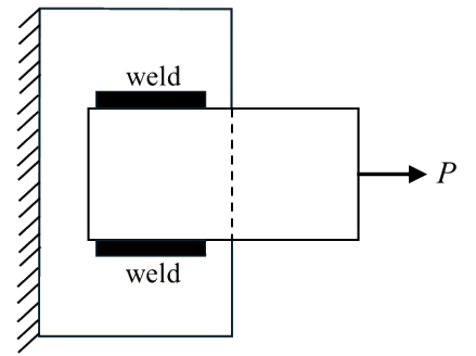A rectangular plate attached to a fixed gusset plate by two parallel fillet welds, one on top and one at the bottom. The tensile force $P$ pulls the plate along the length of the welds.