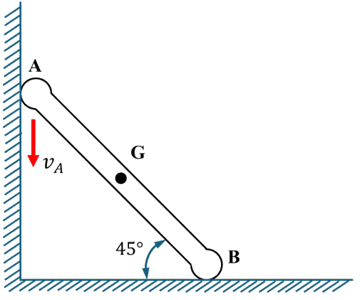 A bar AB with end A on a vertical wall and end B on the floor, making an angle of 45° with the floor. The midpoint is G, and $v_A$ points downward at 6 m/s.