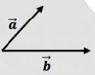 Diagram for GATE 2021 MN question 18