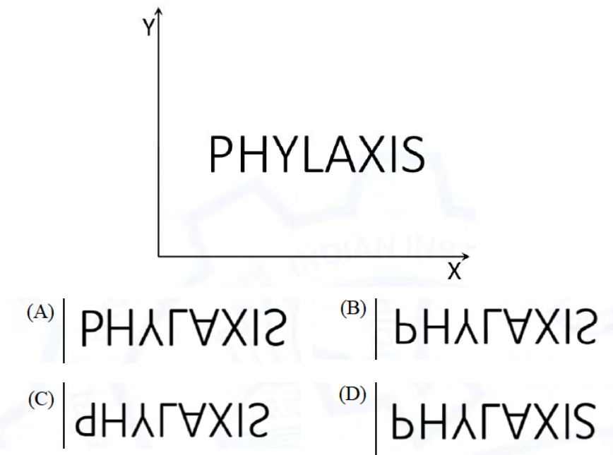 Diagram for GATE 2021 MN question 2