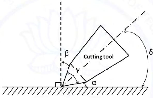 Diagram for GATE 2021 MN question 37