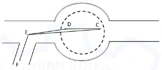 Diagram for GATE 2021 MN question 38