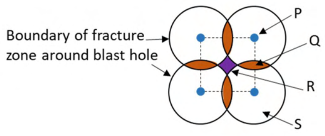 Diagram for GATE 2022 MN question 19