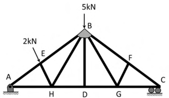 Diagram for GATE 2022 MN question 20
