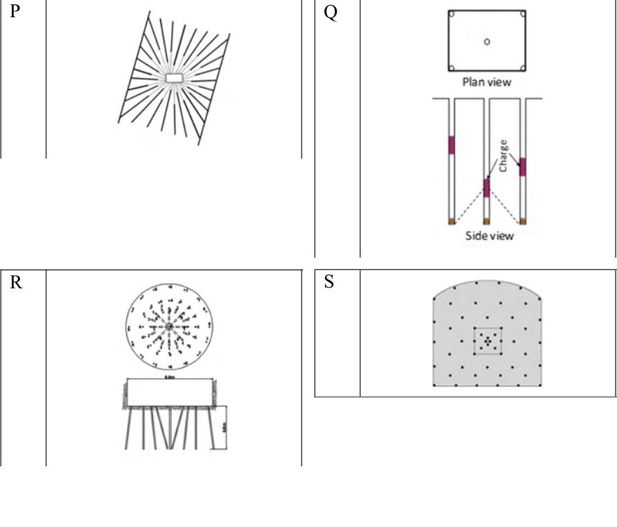 Diagram for GATE 2022 MN question 36