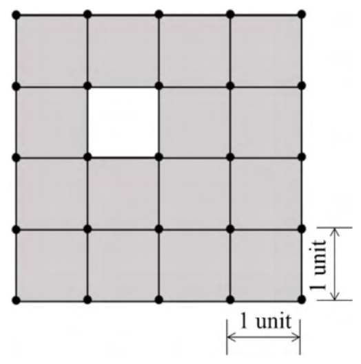 Diagram for GATE 2022 MN question 4