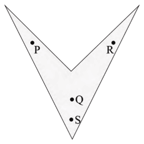 Diagram for GATE 2022 MN question 5