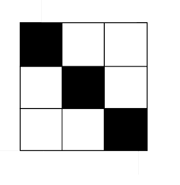 Diagram for GATE 2023 MN question 3