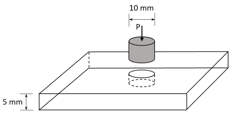 Diagram for GATE 2023 MN question 31
