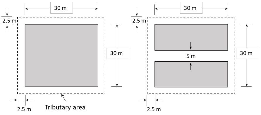 Diagram for GATE 2023 MN question 48