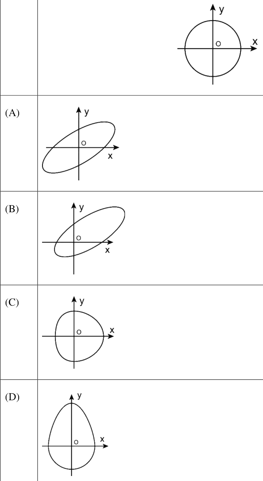 Diagram for GATE 2023 MN question 5