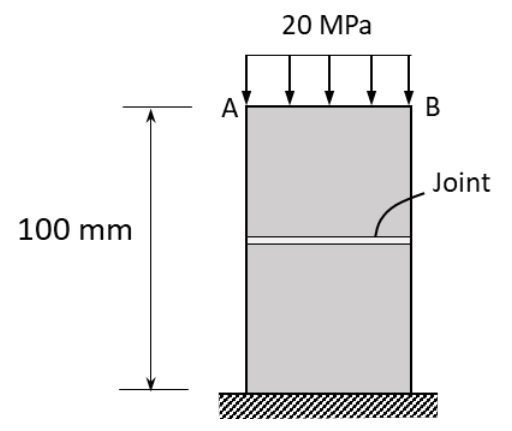 Diagram for GATE 2023 MN question 51