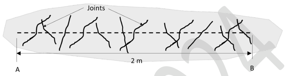Diagram for GATE 2024 MN question 33