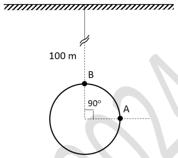 Diagram for GATE 2024 MN question 55