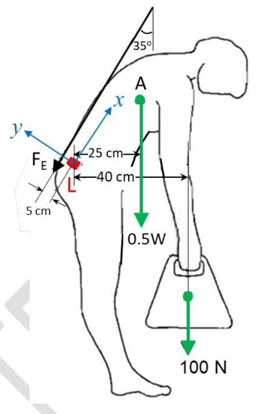 Diagram for GATE 2024 MN question 56