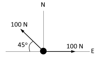 Diagram for GATE 2024 MN question 57