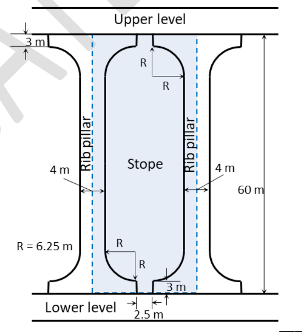 Diagram for GATE 2024 MN question 59