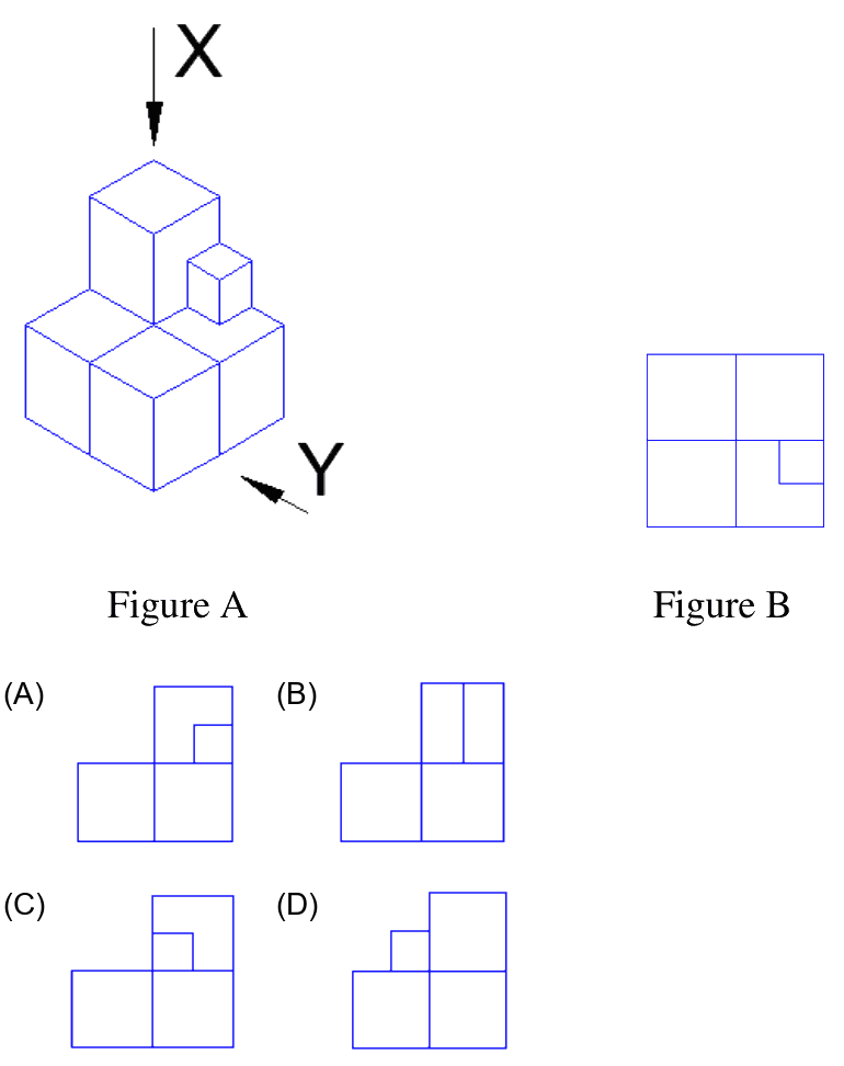 Diagram for GATE 2024 MN question 9