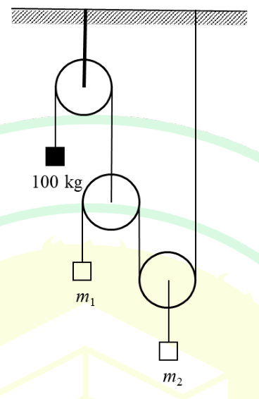 Diagram for GATE 2025 MN question 19