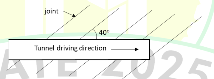 Diagram for GATE 2025 MN question 31