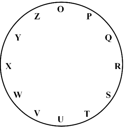 Diagram for GATE 2025 MN question 7
