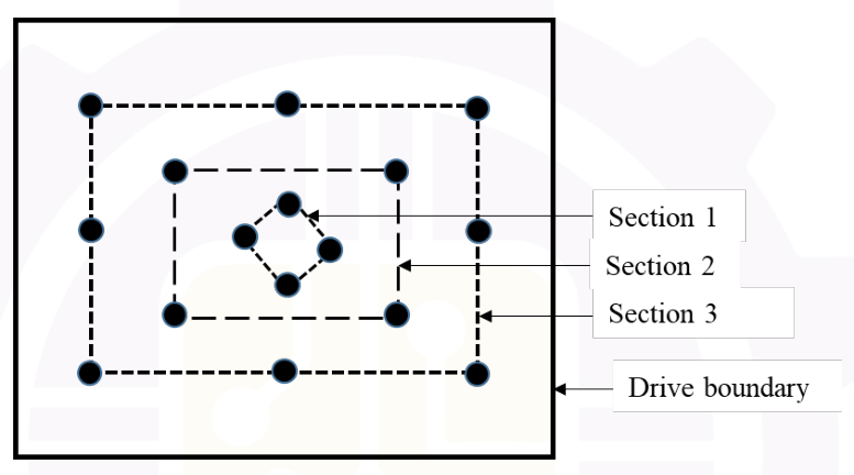 Diagram for GATE 2026 MN question 18