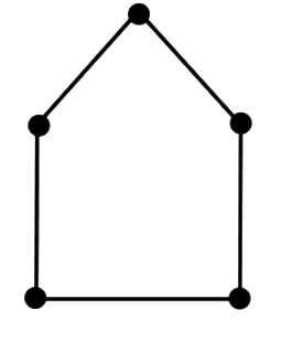 Diagram for GATE 2026 MN question 3