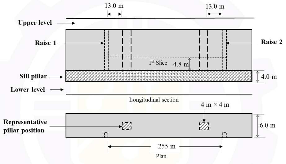 Diagram for GATE 2026 MN question 59