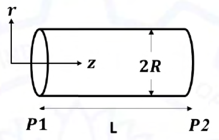 Diagram for GATE 2021 MT question 44