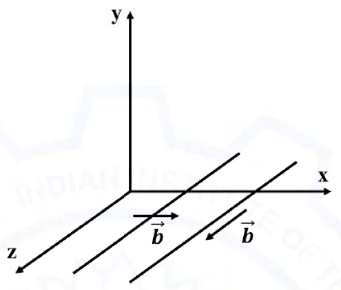 Diagram for GATE 2021 MT question 56