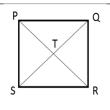 Diagram for GATE 2022 MT question 10